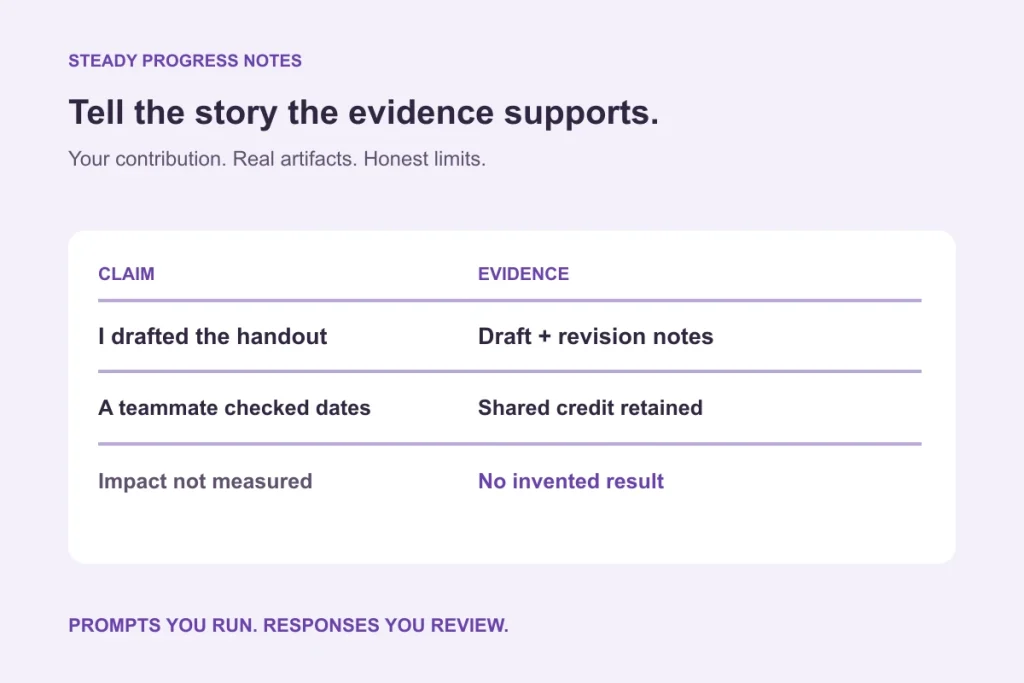 Career Evidence Prompts